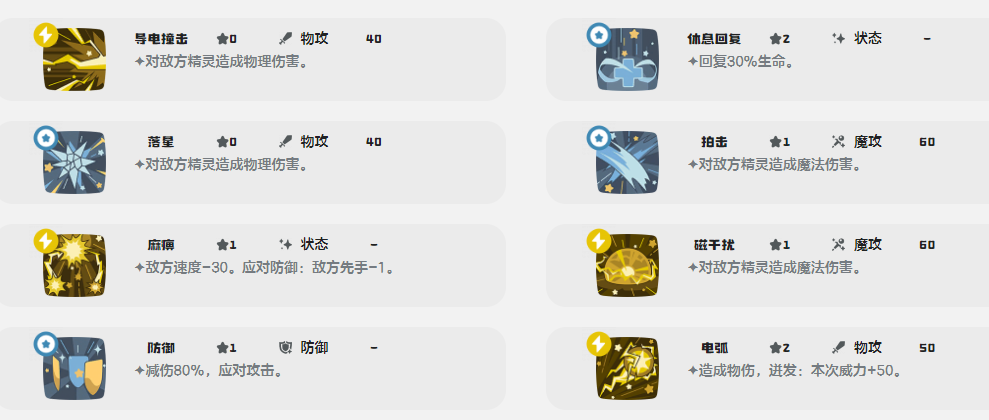 洛克王国世界小皮球获取方法全攻略_wishdown.com 洛克王国世界小皮球获取方法全攻略_wishdown.com