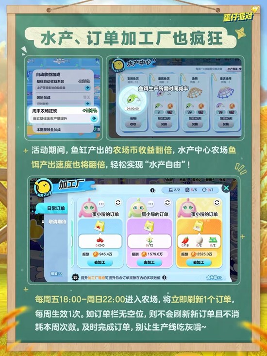 蛋仔派对农场暴富就在周末_wishdown.com 蛋仔派对农场暴富就在周末_wishdown.com