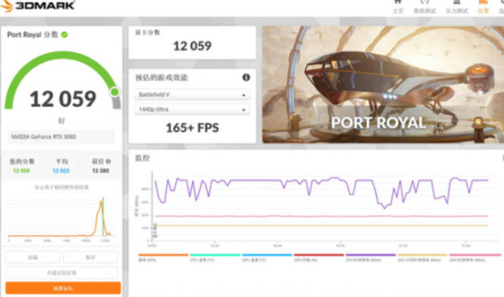 3dmark怎么测试显卡的光追性能_wishdown.com 3dmark怎么测试显卡的光追性能_wishdown.com