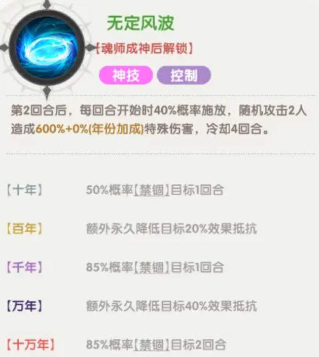 口袋斗罗大陆成神唐三怎么样_wishdown.com 口袋斗罗大陆成神唐三怎么样_wishdown.com