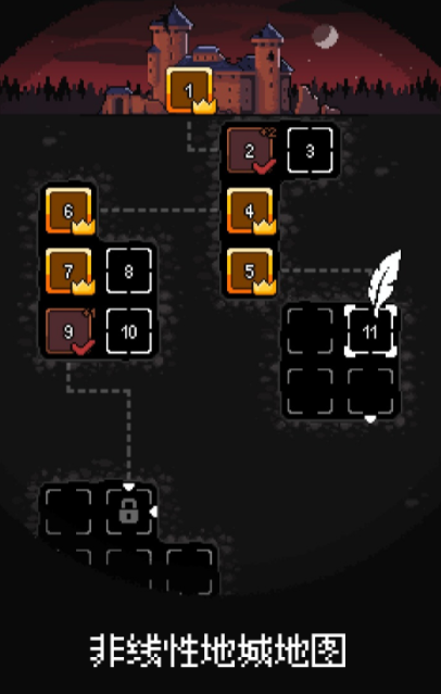 地城狩猎游戏下载及预约入口地址汇总_wishdown.com 地城狩猎游戏下载及预约入口地址汇总_wishdown.com