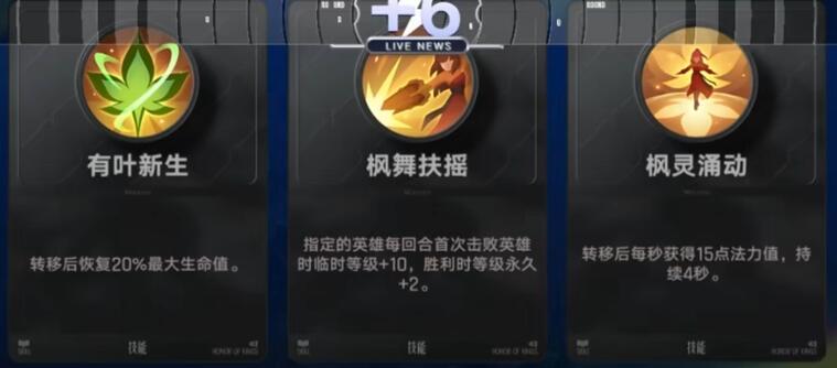 王者万象棋阿离怎么玩_wishdown.com 王者万象棋阿离怎么玩_wishdown.com