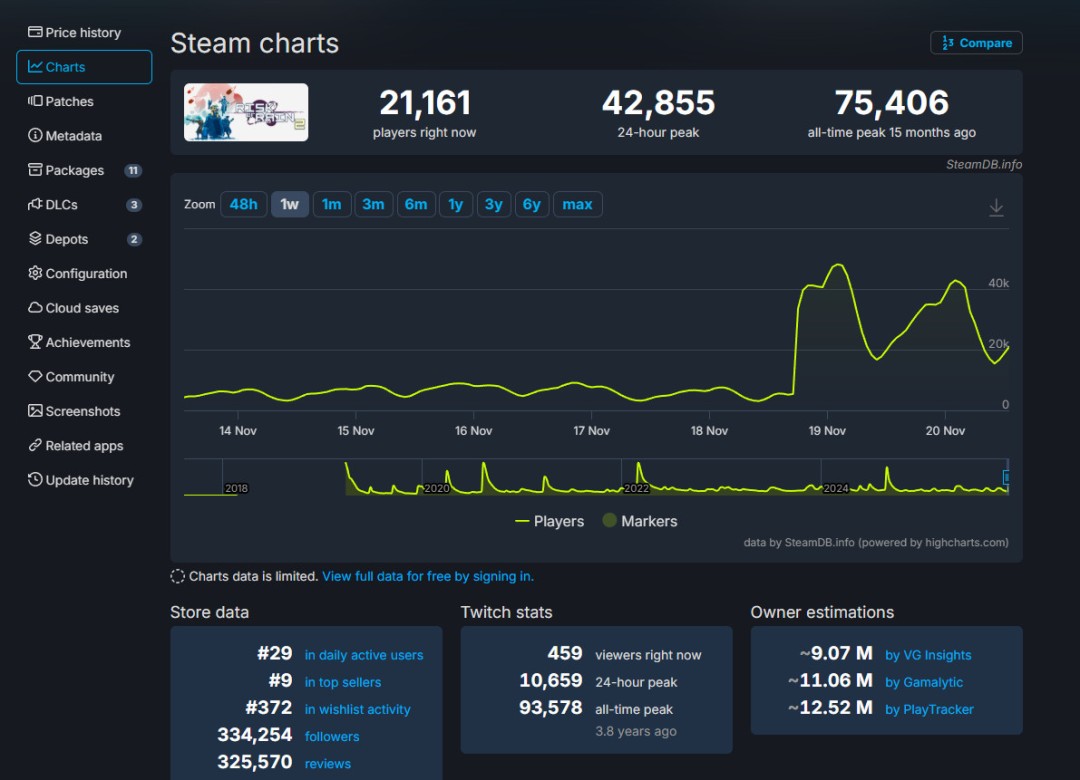 《雨中冒险2》第三个DLC “合金意念”好评如潮_wishdown.com 《雨中冒险2》第三个DLC “合金意念”好评如潮_wishdown.com