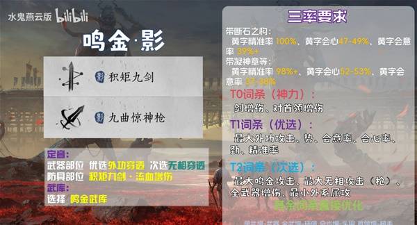 《燕云十六声》S4赛季九剑九枪配装指南_wishdown.com 《燕云十六声》S4赛季九剑九枪配装指南_wishdown.com