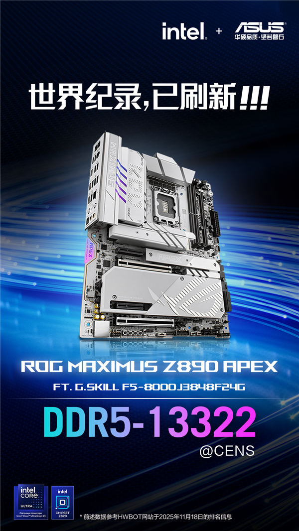 ROG MAXIMUS Z890 APEX主板创DDR5-13322超频新纪录_wishdown.com ROG MAXIMUS Z890 APEX主板创DDR5-13322超频新纪录_wishdown.com
