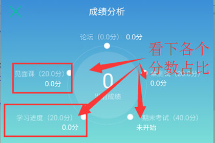 智慧树app怎么查成绩 知到app查学分的方法_wishdown.com 智慧树app怎么查成绩 知到app查学分的方法_wishdown.com