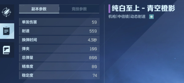 《逆战:未来》进阶指南:主副枪械好搭档,让不同组合发挥更强效果!_wishdown.com 《逆战:未来》进阶指南:主副枪械好搭档,让不同组合发挥更强效果!_wishdown.com