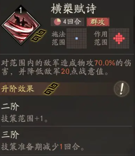 三国望神州曹操阵营玩法全解析:策略搭配与阵容推荐_wishdown.com 三国望神州曹操阵营玩法全解析:策略搭配与阵容推荐_wishdown.com