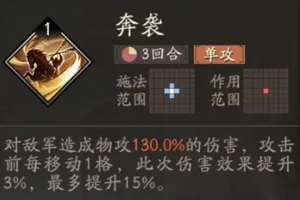 三国望神州曹操阵营玩法全解析:策略搭配与阵容推荐_wishdown.com 三国望神州曹操阵营玩法全解析:策略搭配与阵容推荐_wishdown.com