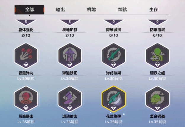 卡拉彼丘手游艾卡天赋加点攻略_wishdown.com 卡拉彼丘手游艾卡天赋加点攻略_wishdown.com