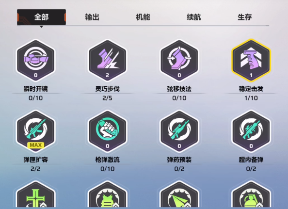 卡拉彼丘手游艾卡天赋加点攻略_wishdown.com 卡拉彼丘手游艾卡天赋加点攻略_wishdown.com