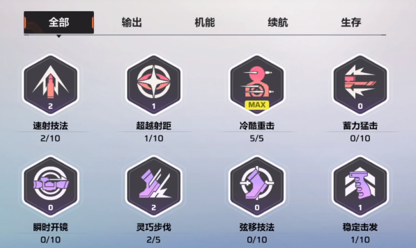 卡拉彼丘手游艾卡天赋加点攻略_wishdown.com 卡拉彼丘手游艾卡天赋加点攻略_wishdown.com