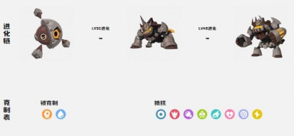 洛克王国世界波多西遁队介绍_wishdown.com 洛克王国世界波多西遁队介绍_wishdown.com