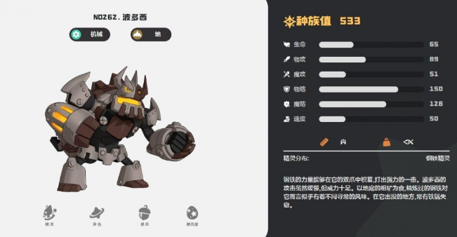 洛克王国世界波多西遁队介绍_wishdown.com 洛克王国世界波多西遁队介绍_wishdown.com