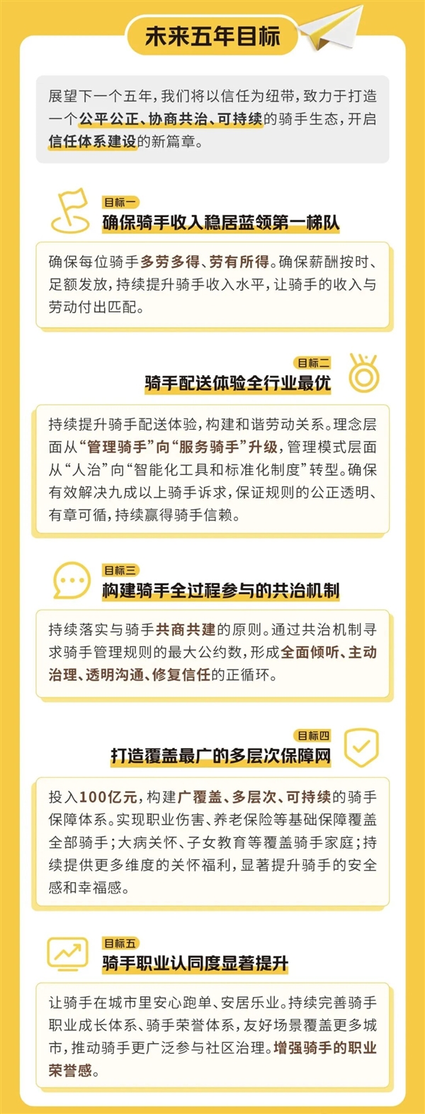 美团宣布在全国建设“骑手公寓”:为骑手提供租房补贴 北京仅700元_wishdown.com 美团宣布在全国建设“骑手公寓”:为骑手提供租房补贴 北京仅700元_wishdown.com