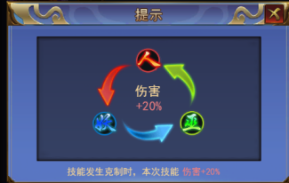 创世封神种族技能有哪些_wishdown.com 创世封神种族技能有哪些_wishdown.com