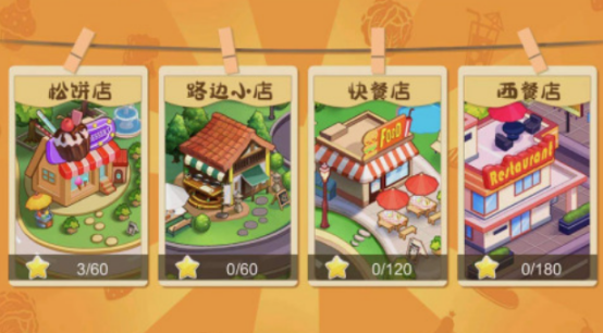 ��Ȥ�Ĳ�����Ӫ��Ϸ��ȫ