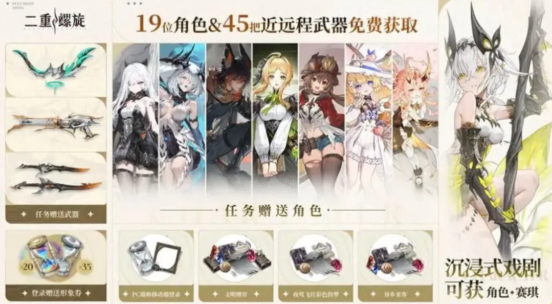 二重螺旋商店购买全攻略:轻松掌握选购技巧与流程_wishdown.com 二重螺旋商店购买全攻略:轻松掌握选购技巧与流程_wishdown.com