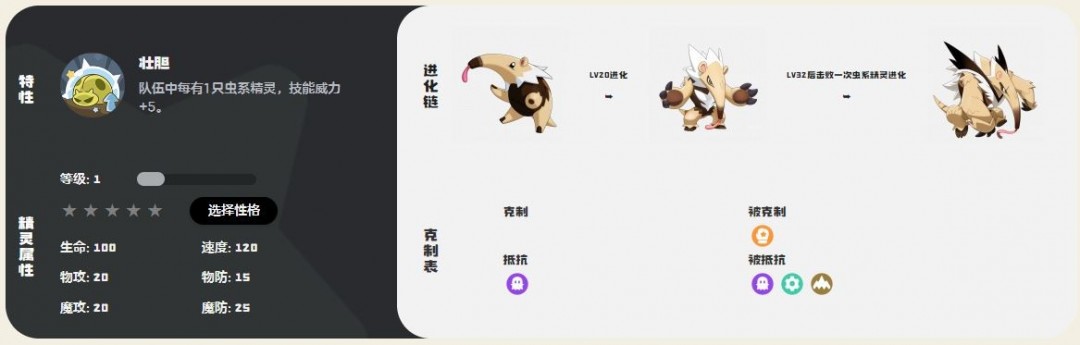 洛克王国世界巨噬针鼹怎么样_wishdown.com 洛克王国世界巨噬针鼹怎么样_wishdown.com