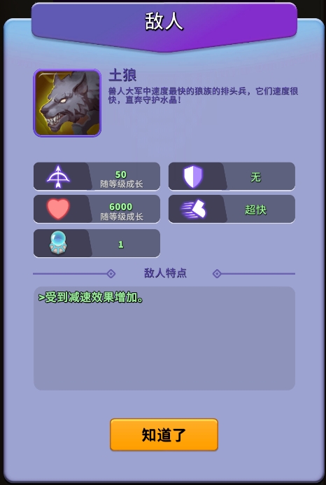 《人征塔战》土狼怪物图鉴_wishdown.com 《人征塔战》土狼怪物图鉴_wishdown.com