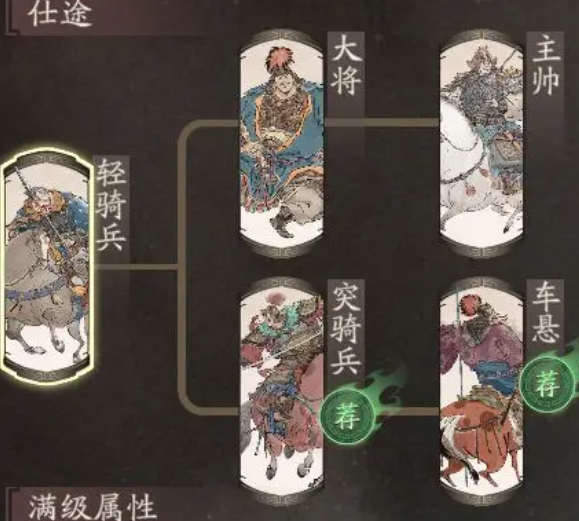 三国望神州关羽走什么职业_wishdown.com 三国望神州关羽走什么职业_wishdown.com