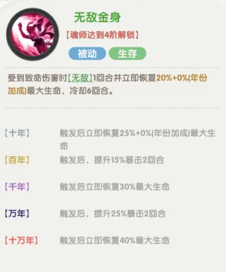 口袋斗罗大陆小舞怎么玩_wishdown.com 口袋斗罗大陆小舞怎么玩_wishdown.com