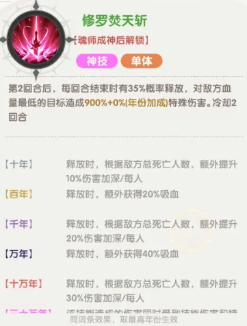 口袋斗罗大陆小舞怎么玩_wishdown.com 口袋斗罗大陆小舞怎么玩_wishdown.com