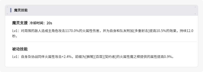 二重螺旋玛瑙艾尔芙介绍_wishdown.com 二重螺旋玛瑙艾尔芙介绍_wishdown.com