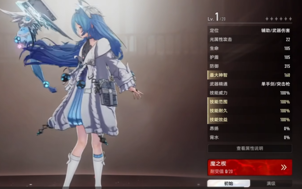 二重螺旋水系角色介绍_wishdown.com 二重螺旋水系角色介绍_wishdown.com