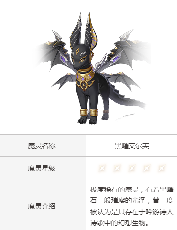 二重螺旋黑曜艾尔芙魔灵技能厉害吗_wishdown.com 二重螺旋黑曜艾尔芙魔灵技能厉害吗_wishdown.com