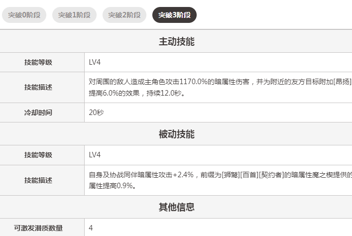 二重螺旋黑曜艾尔芙魔灵技能厉害吗_wishdown.com 二重螺旋黑曜艾尔芙魔灵技能厉害吗_wishdown.com