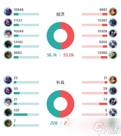 ӢΪʲôƵ ȽƵݵĺսݱ