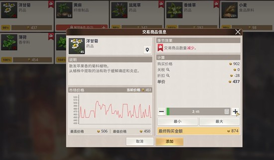 大航海时代起源贸易怎么玩_wishdown.com 大航海时代起源贸易怎么玩_wishdown.com
