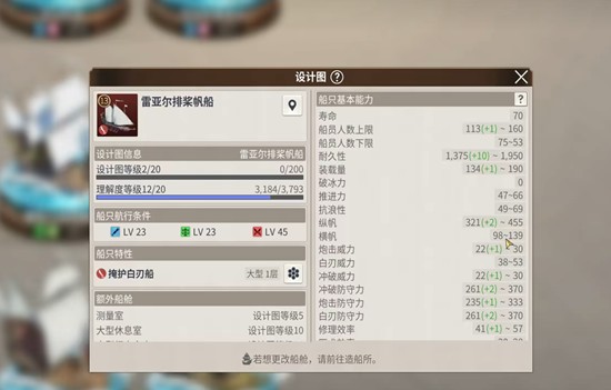 大航海时代起源贸易怎么玩_wishdown.com 大航海时代起源贸易怎么玩_wishdown.com