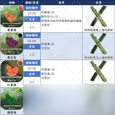 PEAKƻ����ʲô����