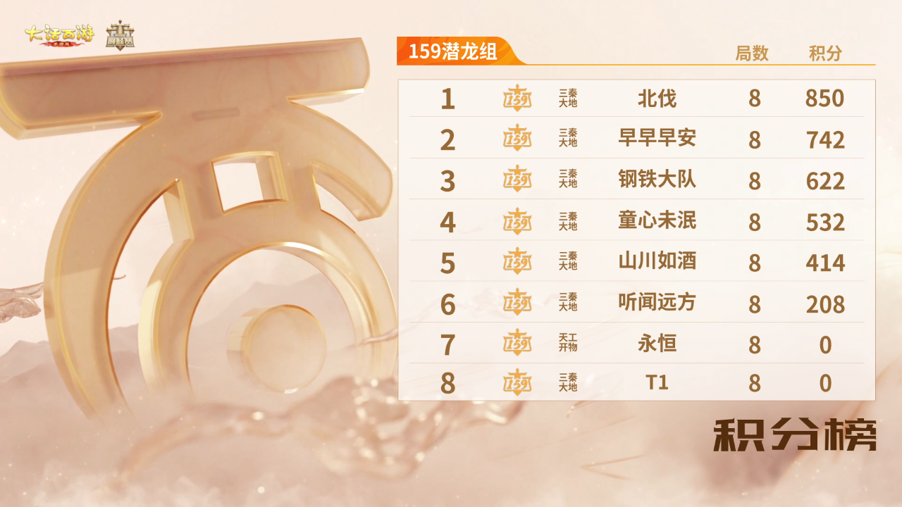 1113ٵݣȺ۷S10ȼս˷