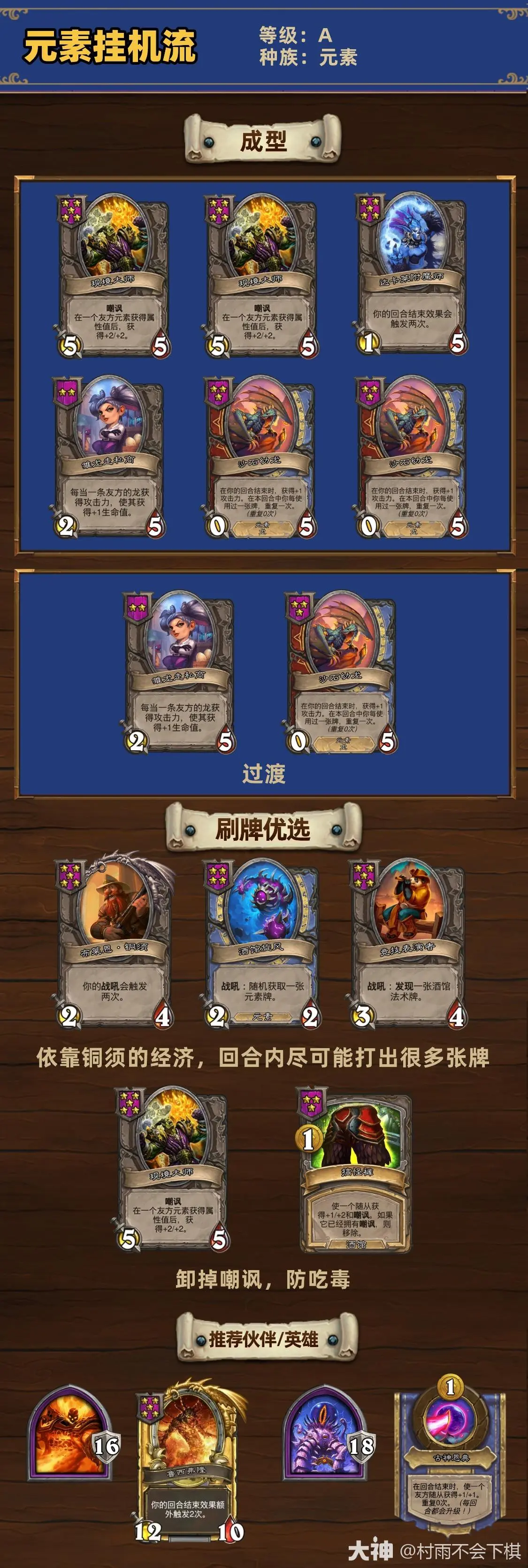 ¯ʯ˵34.0.2ƹսԪعһ淨