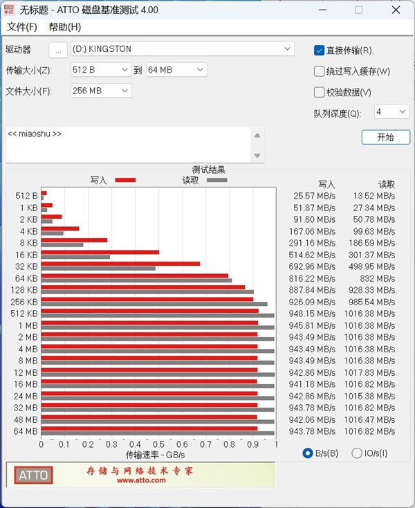 金士顿Dual Portable双接口移动固态硬盘上手:速度起飞 达到1050MB/s_wishdown.com 金士顿Dual Portable双接口移动固态硬盘上手:速度起飞 达到1050MB/s_wishdown.com