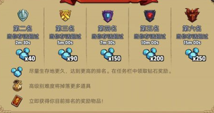 我叫mt口袋守卫战资源规划攻略_wishdown.com 我叫mt口袋守卫战资源规划攻略_wishdown.com