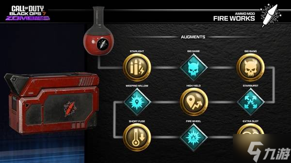 ʹٻ22ɫж7ȫҩЧϢЧ