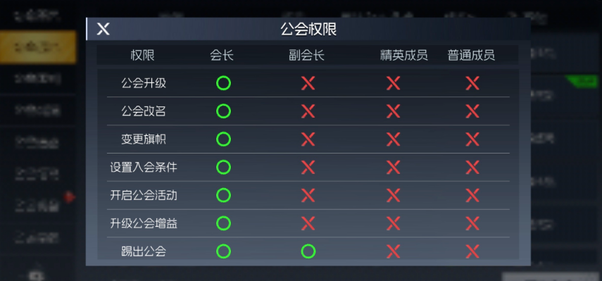 街机恐龙公会玩法全解析:系统功能与特色介绍_wishdown.com 街机恐龙公会玩法全解析:系统功能与特色介绍_wishdown.com