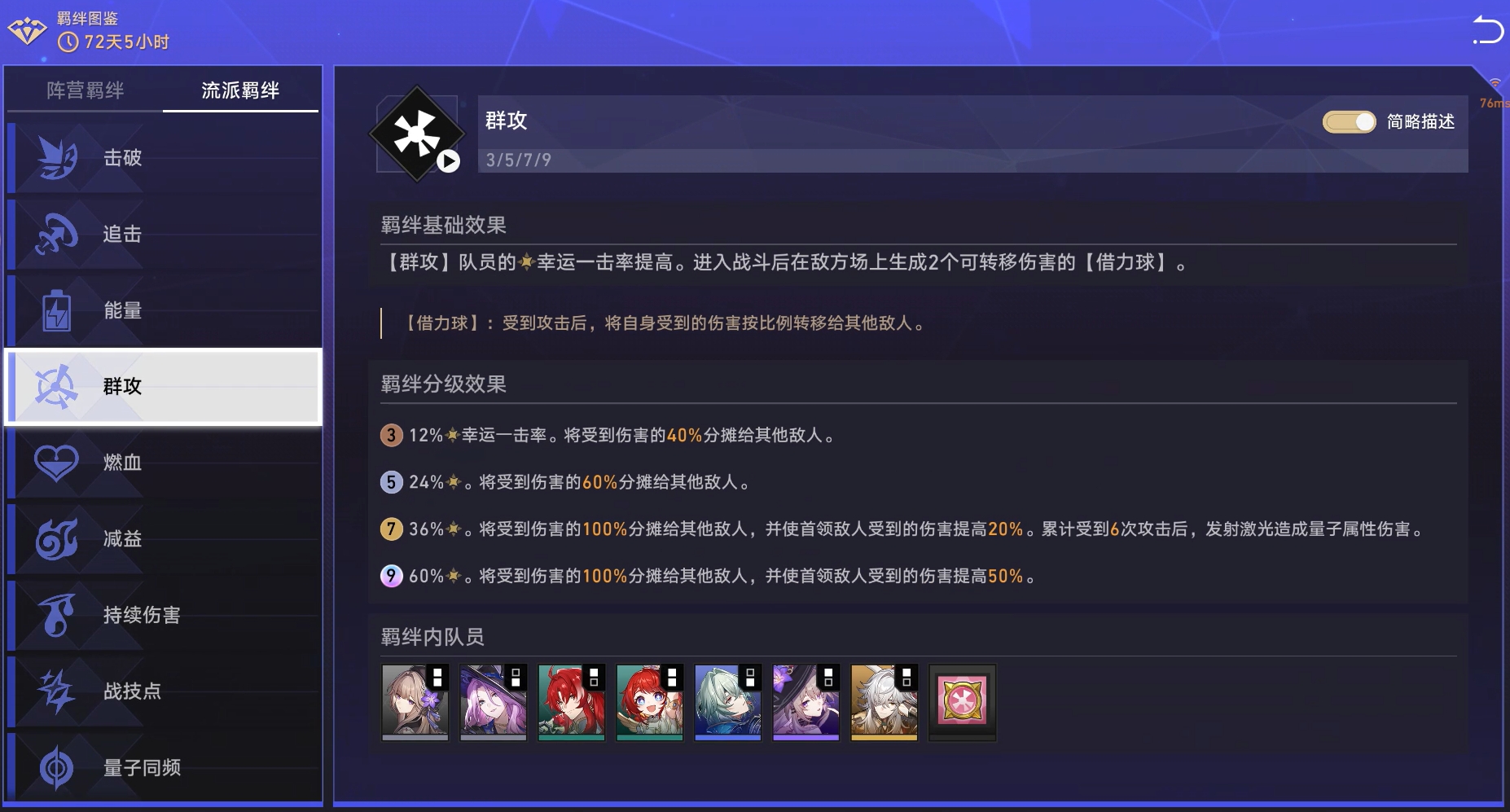 崩坏星穹铁道货币战争羁绊大全_wishdown.com 崩坏星穹铁道货币战争羁绊大全_wishdown.com