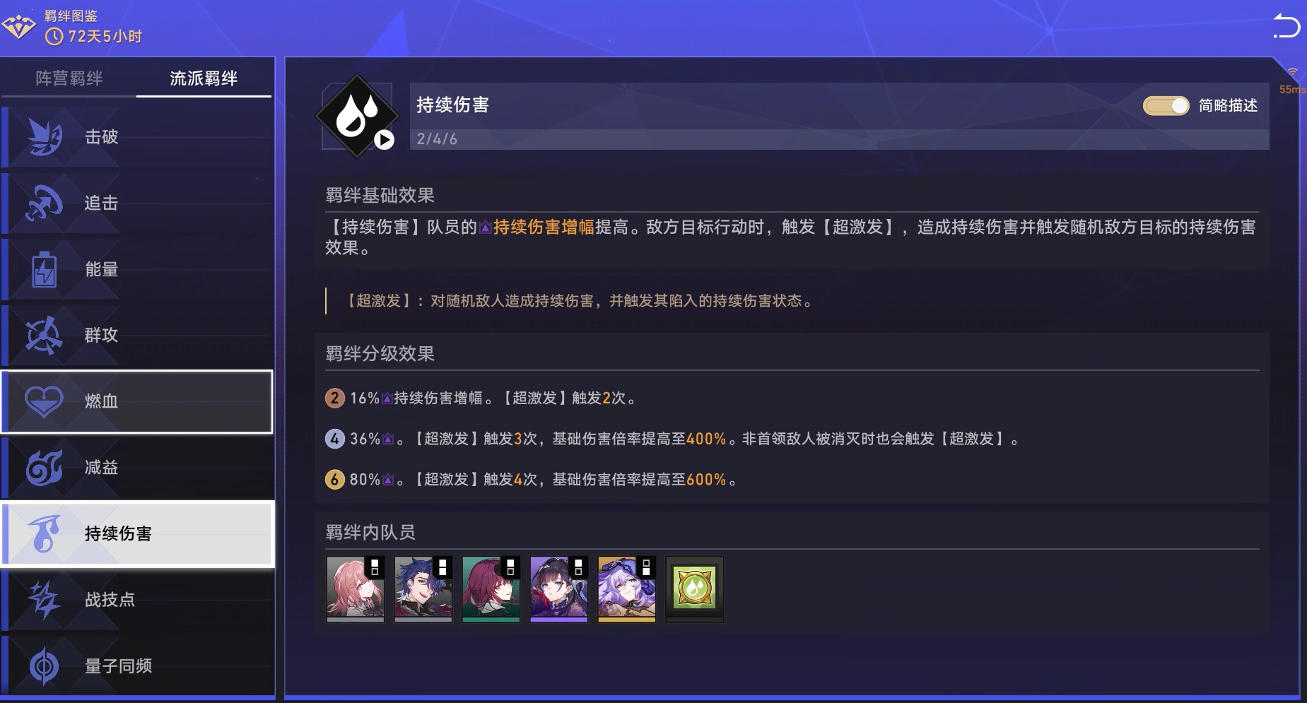 崩坏星穹铁道货币战争羁绊大全_wishdown.com 崩坏星穹铁道货币战争羁绊大全_wishdown.com