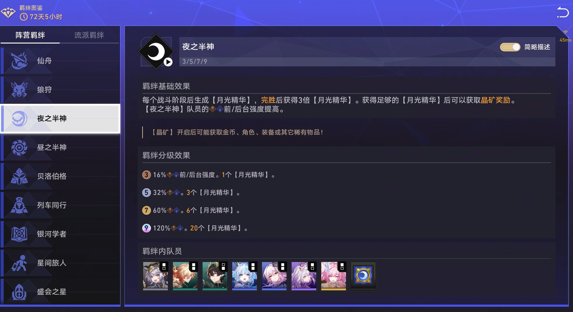 崩坏星穹铁道货币战争羁绊大全_wishdown.com 崩坏星穹铁道货币战争羁绊大全_wishdown.com