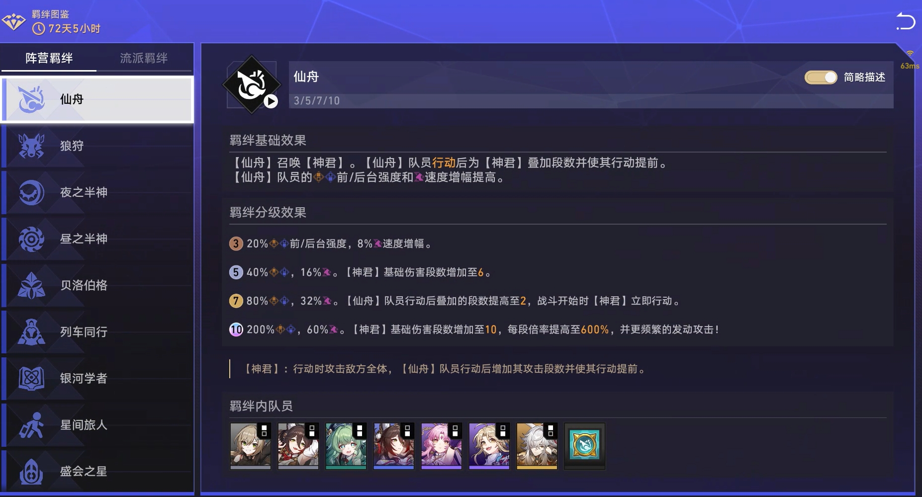 崩坏星穹铁道货币战争羁绊大全_wishdown.com 崩坏星穹铁道货币战争羁绊大全_wishdown.com