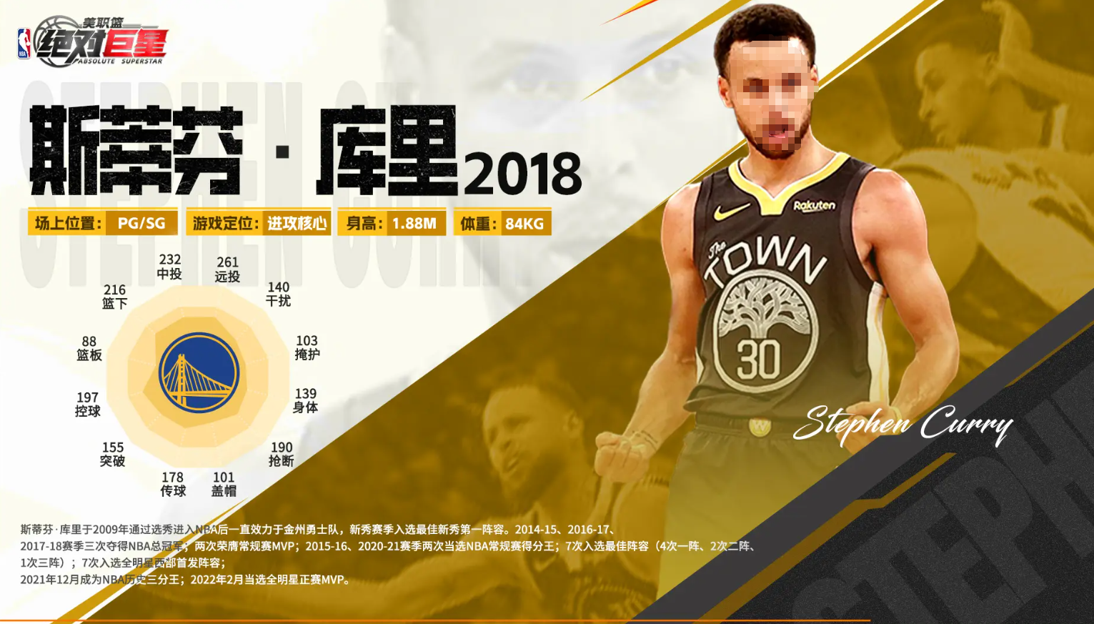 NBA顶级后卫巨星盘点:谁是现役最出色的控卫与分卫_wishdown.com NBA顶级后卫巨星盘点:谁是现役最出色的控卫与分卫_wishdown.com