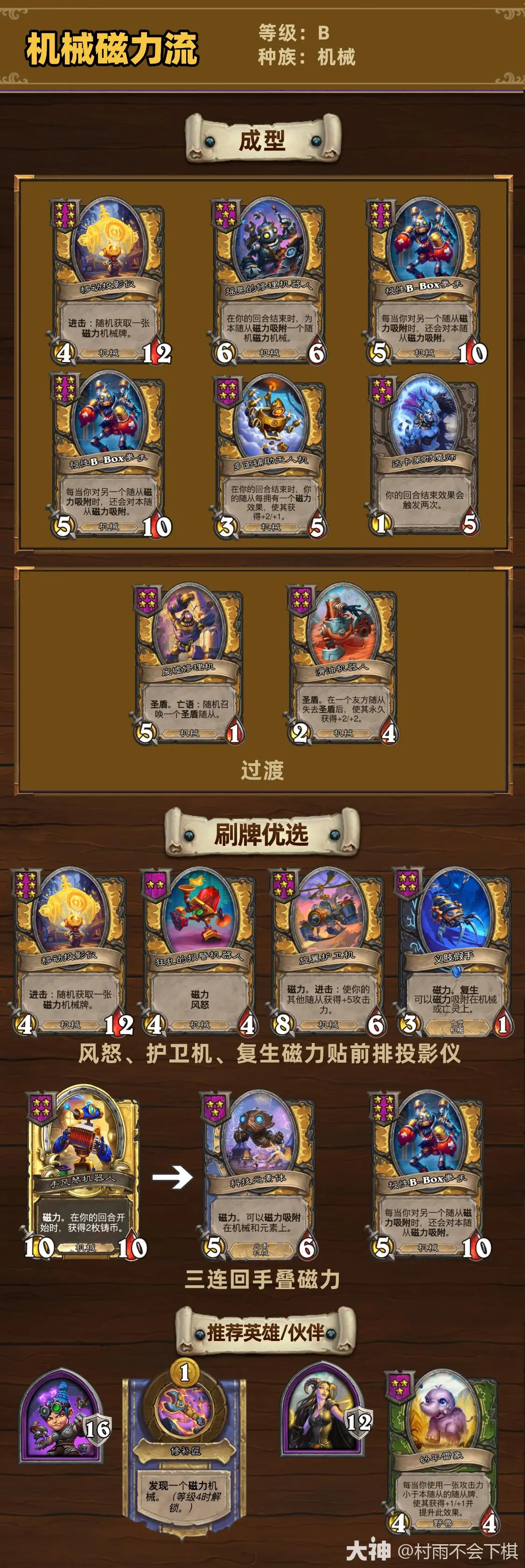 ¯ʯ˵34.0.2ƹսе淨