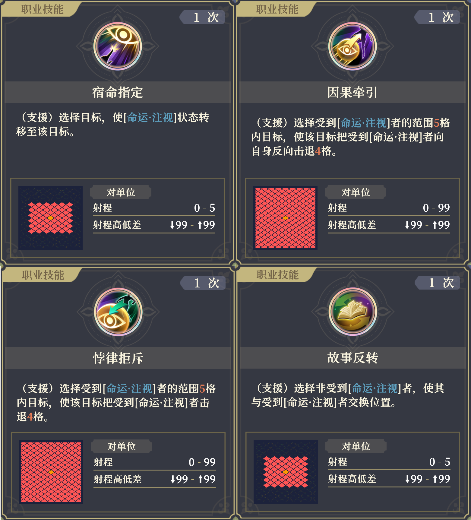 《铃兰之剑:为这和平的世界》沙娜姿技能解析_wishdown.com 《铃兰之剑:为这和平的世界》沙娜姿技能解析_wishdown.com