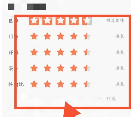 大众点评评分怎么提升 操作方法介绍_wishdown.com 大众点评评分怎么提升 操作方法介绍_wishdown.com