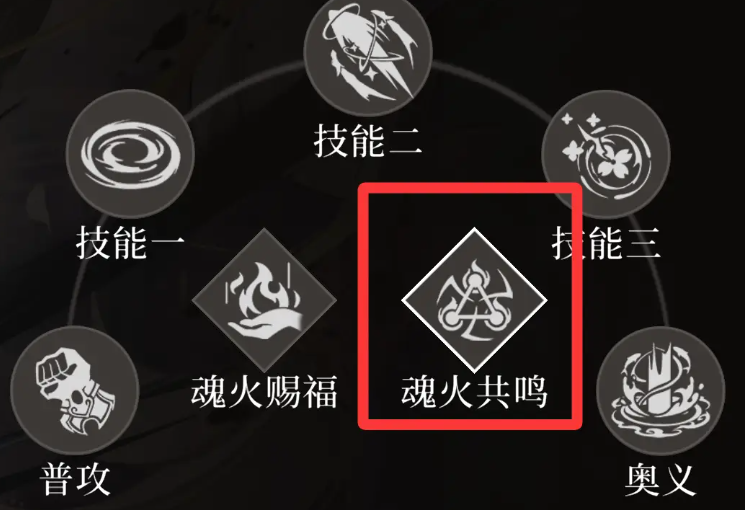 辉烬配队攻略_wishdown.com 辉烬配队攻略_wishdown.com